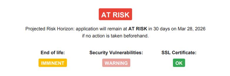 Application health report PDF.